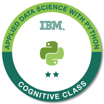 Applied Data Science with Python - Level 2