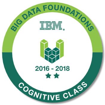 Big Data Foundations - Level 2