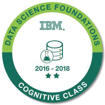Data Science Foundations - Level 2